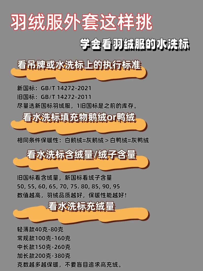 羽绒服是看蓬松度还是看重量？羽绒服是看充绒量还是含绒量？-第7张图片-屿企百科网