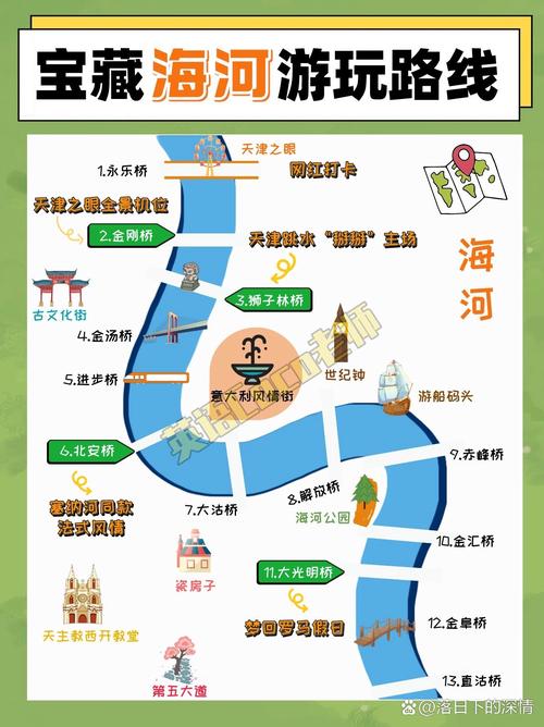 天津游轮一日游？天津游轮旅游攻略？-第1张图片-屿企百科网