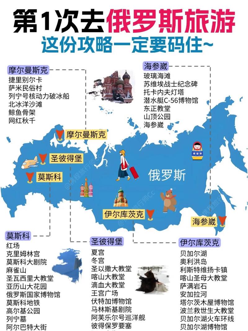 黑龙江去俄罗斯旅游攻略，黑龙江到俄罗斯旅游团-第5张图片-屿企百科网