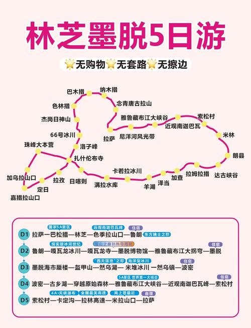 墨脱旅游最佳季节？墨脱适合几月份去？-第4张图片-屿企百科网