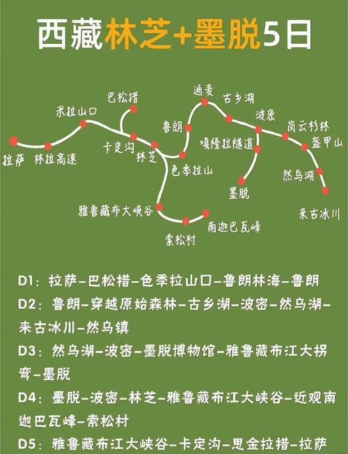 墨脱旅游最佳季节？墨脱适合几月份去？-第6张图片-屿企百科网