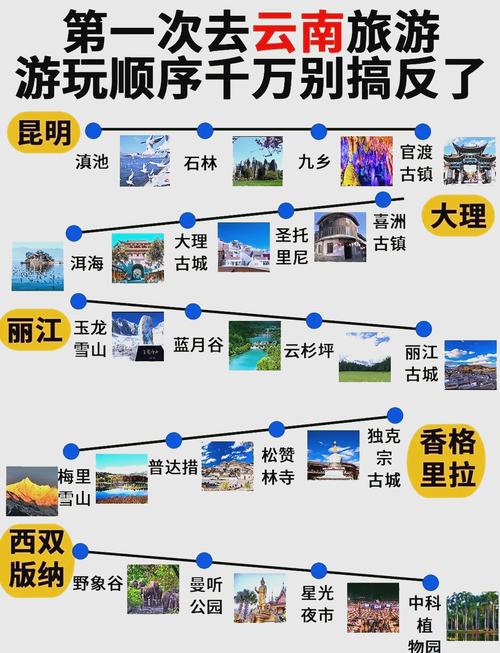 文山旅游攻略最新路线推荐，云南文山旅游景点大全？-第5张图片-屿企百科网