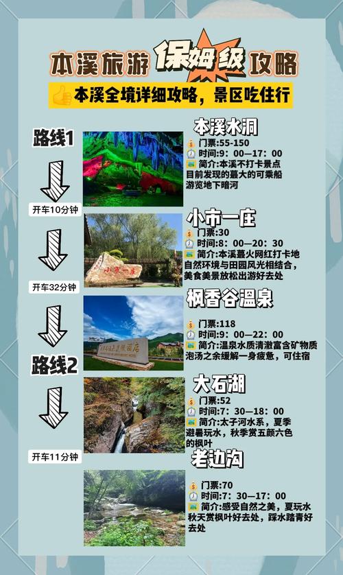 本溪旅游攻略必去景点推荐，本溪前十免费景区-第3张图片-屿企百科网