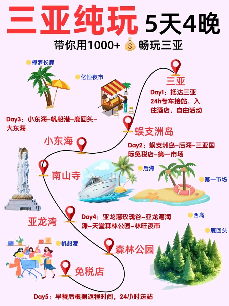 三亚旅游线路投资多少钱，三亚旅游费用预算-第2张图片-屿企百科网
