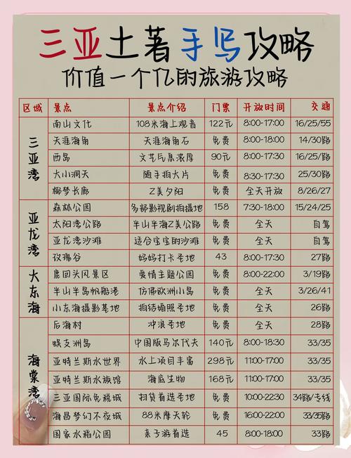 三亚旅游线路投资多少钱，三亚旅游费用预算-第7张图片-屿企百科网