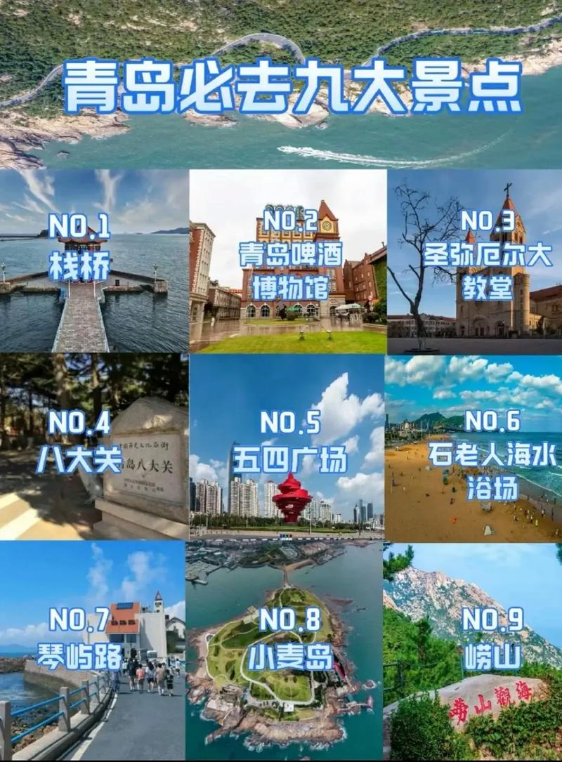 青岛6日游攻略，青岛6日游攻略自由行路线？-第1张图片-屿企百科网