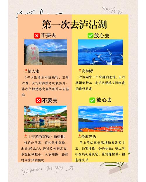 泸沽湖自由行游记攻略？泸沽湖攻略自驾游攻略？-第3张图片-屿企百科网