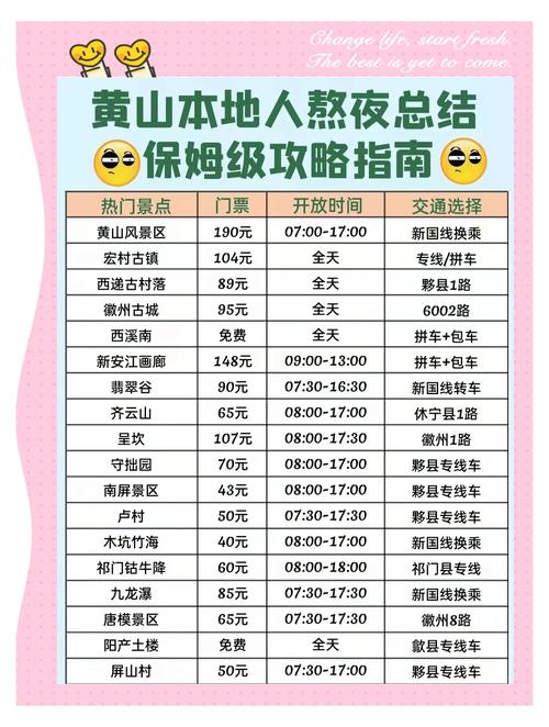 黄山旅游一般多少钱，黄山旅游多少钱,几天？-第4张图片-屿企百科网