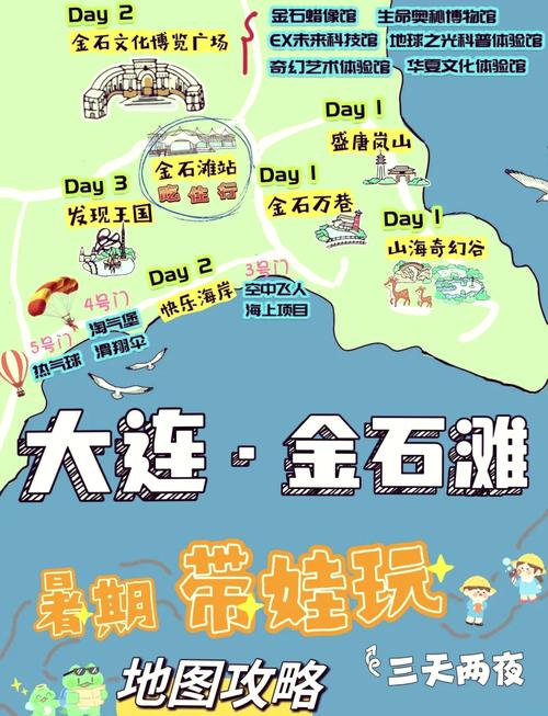 大连旅游景点推荐适合带孩子的地方，大连旅游必去景点带孩子？-第7张图片-屿企百科网