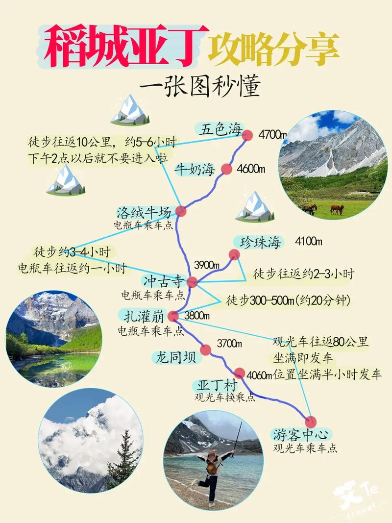 稻城需要玩几天，去稻城旅游大概要多少钱一个人-第4张图片-屿企百科网