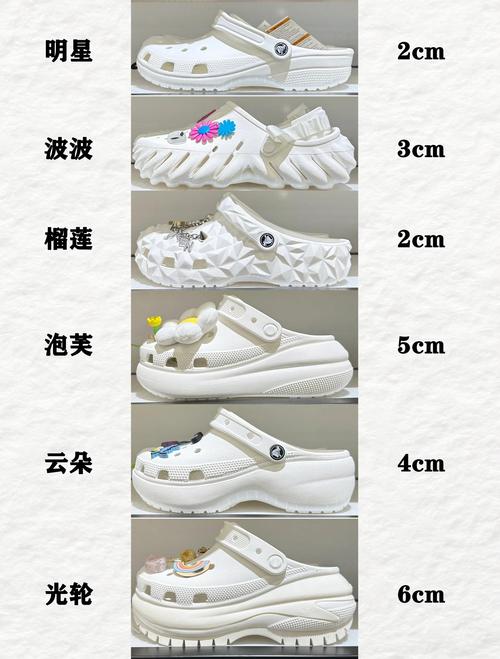 穿洞洞鞋穿袜子合适吗，穿洞洞鞋好不好？-第7张图片-屿企百科网