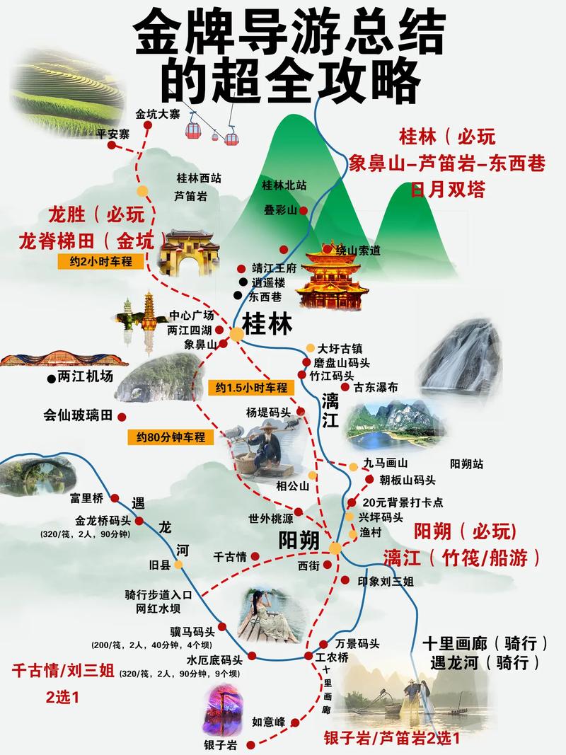 桂林旅游详细路线？桂林旅游路线推荐？-第6张图片-屿企百科网