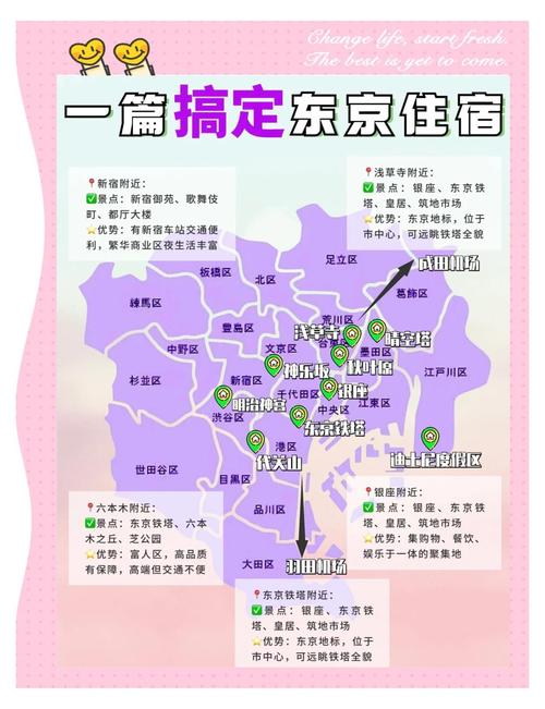 日本东京旅游攻略住宿，东京旅游攻略一日游？-第1张图片-屿企百科网