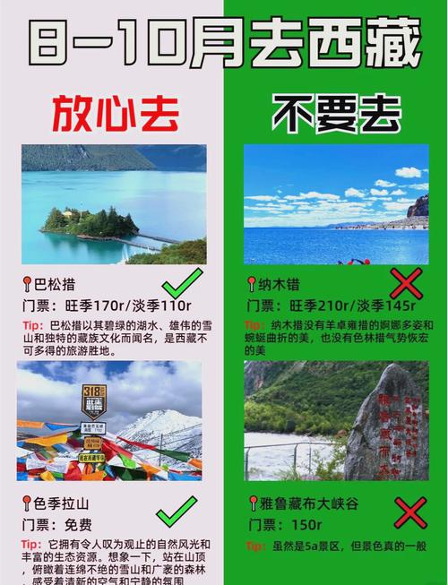 拉萨旅游几月份，拉萨几月份好玩？