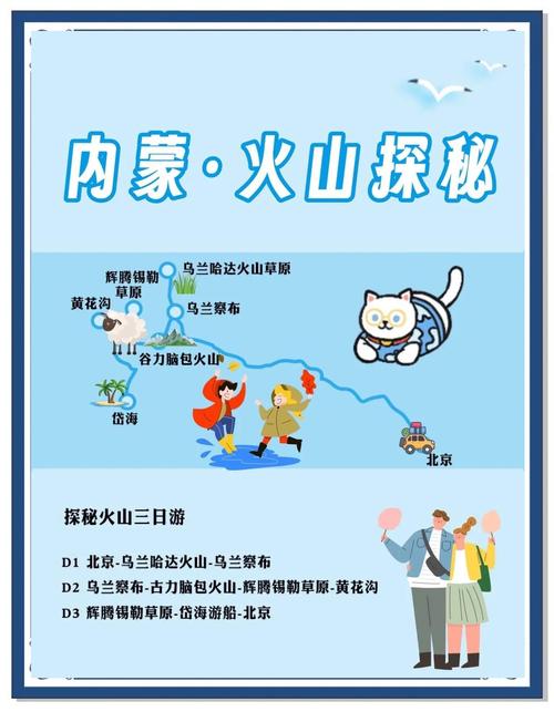 北京旅游去哪个区比较好，北京旅游去哪里好玩-第5张图片-屿企百科网