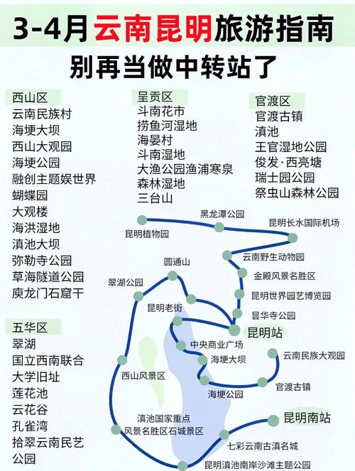 春节昆明旅游攻略，昆明春节游玩攻略-第5张图片-屿企百科网