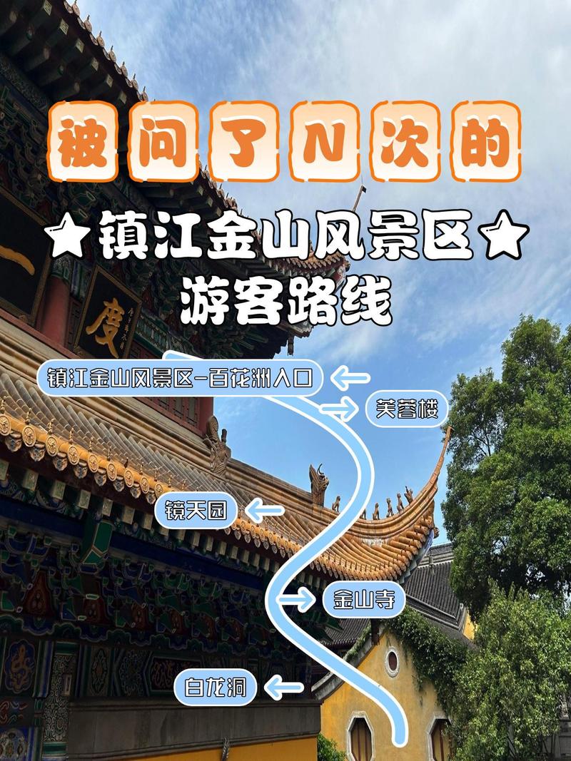 镇江_一日游有什么景区，镇江一日游旅游攻略？-第3张图片-屿企百科网