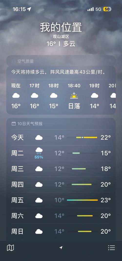 安顺今天的气温是多少，安顺今天天气情况？-第6张图片-屿企百科网