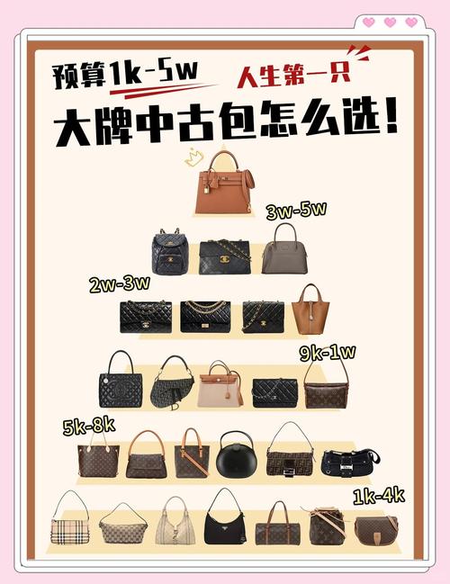 中古包有必要换配皮吗？中古包有必要买吗？-第4张图片-屿企百科网