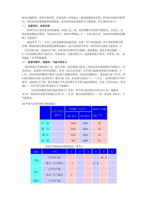 萧山9月平均比较高气温，萧山9月份天气-第3张图片-屿企百科网