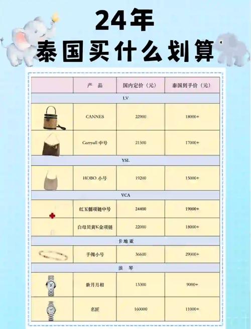 泰国华歌尔内衣好穿吗，泰国内衣华歌尔官方网站？-第3张图片-屿企百科网