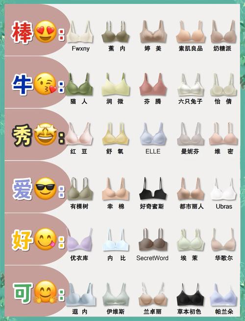 泰国华歌尔内衣好穿吗，泰国内衣华歌尔官方网站？-第6张图片-屿企百科网