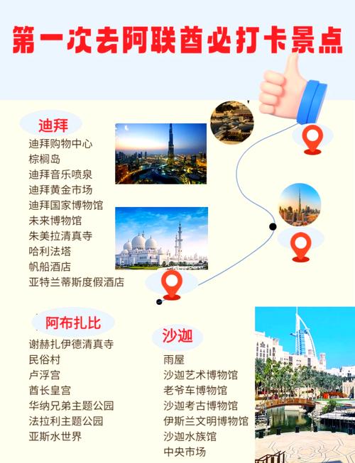 阿联酋旅游攻略最新？阿联酋旅游团6日游？-第1张图片-屿企百科网