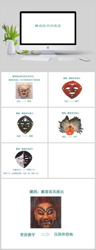 气候对文化的影响英文，气候变化对我们的影响英语作文-第1张图片-屿企百科网