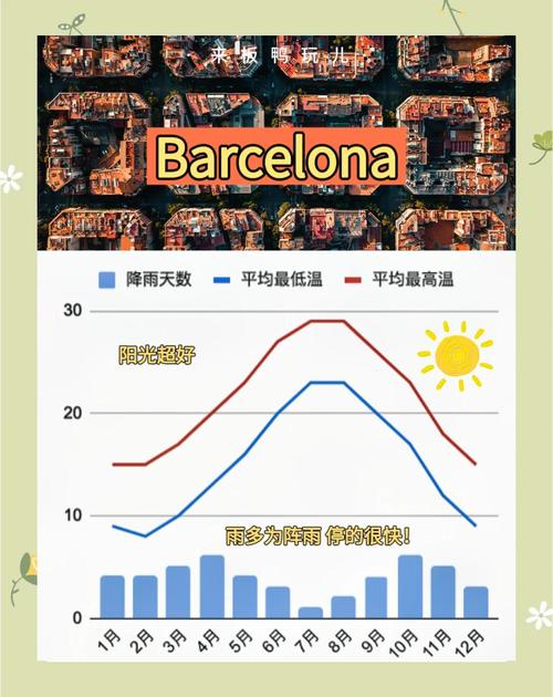 气候对文化的影响英文，气候变化对我们的影响英语作文-第4张图片-屿企百科网