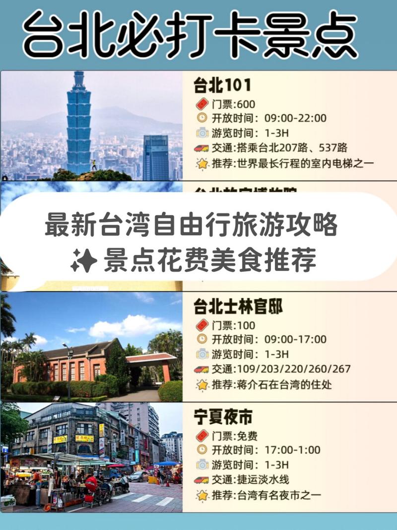 台北今天天气最低气温？台北的今天气温？-第1张图片-屿企百科网