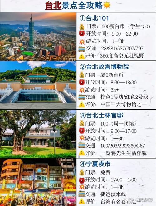 台北今天天气最低气温？台北的今天气温？-第3张图片-屿企百科网