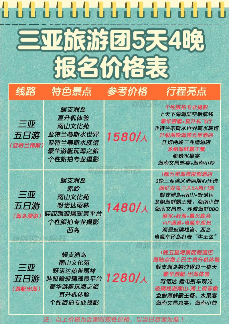三亚七日游费用多少，三亚七日游费用