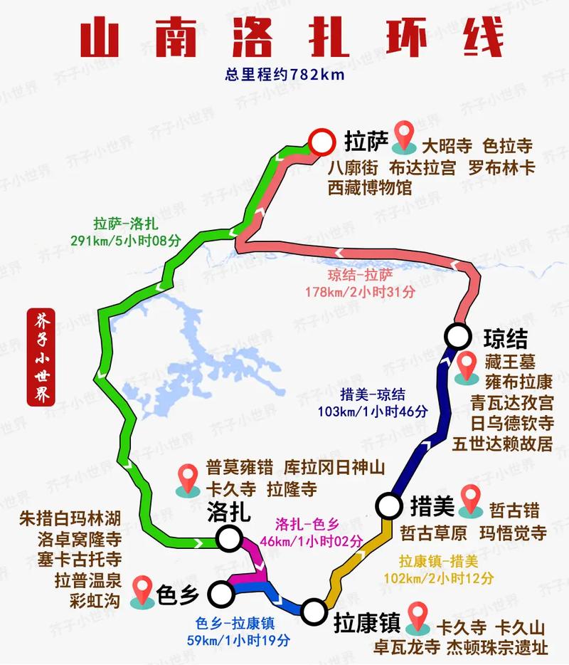 山南地区自驾游攻略路线?山南地区自驾游攻略路线大全?-第4张图片-屿企百科网 山南地区自驾游攻略路线?山南地区自驾游攻略路线大全?-第4张图片-屿企百科网