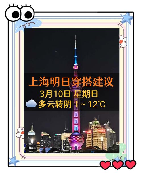 上海8月29日比较高气温，上海八月比较高气温？