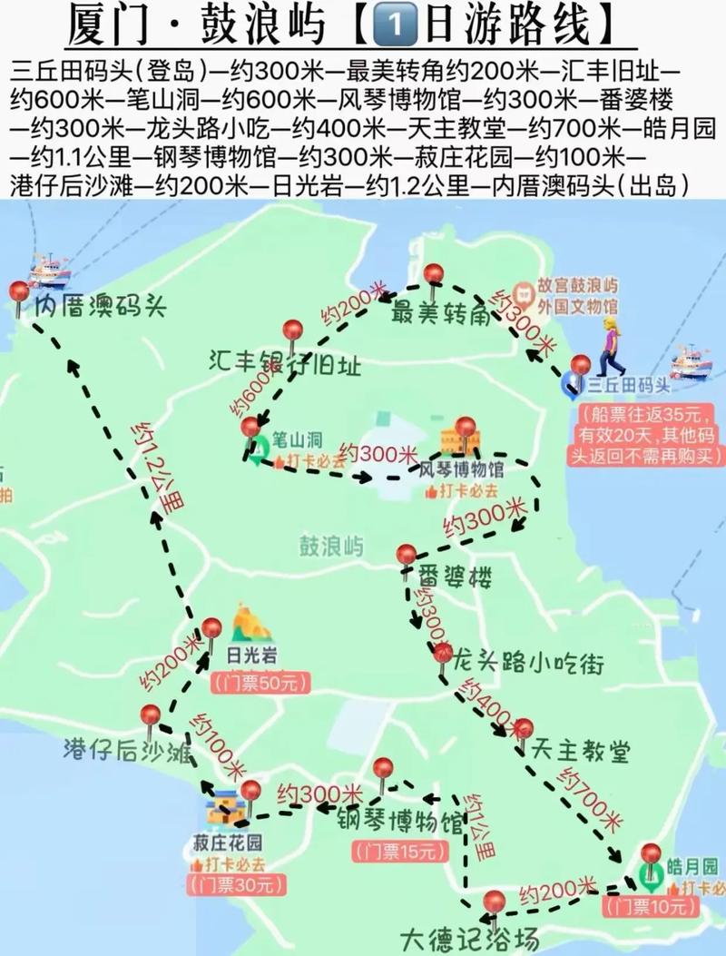 鼓浪屿游览攻略？鼓浪屿旅游攻略自助游？