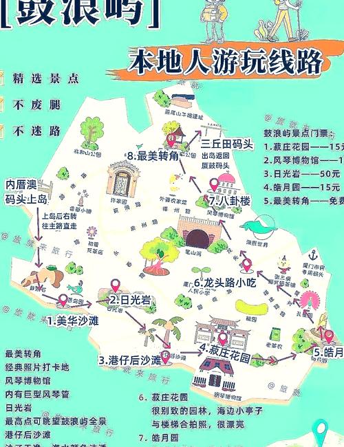 鼓浪屿游览攻略？鼓浪屿旅游攻略自助游？-第4张图片-屿企百科网