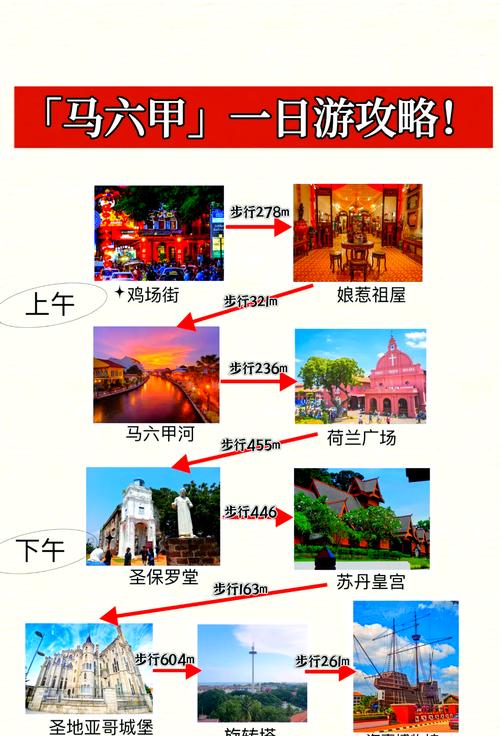 马六甲海峡旅游景点？马六甲海峡旅游景点介绍？-第5张图片-屿企百科网