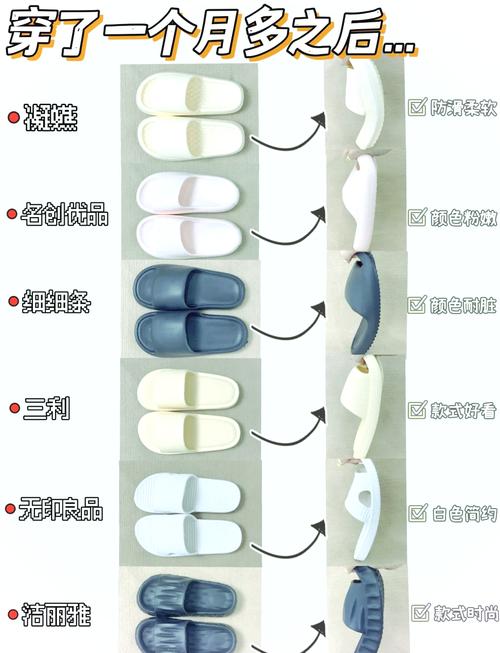 羊毛拖鞋可以水洗吗？羊毛拖鞋脏了怎么洗？-第1张图片-屿企百科网