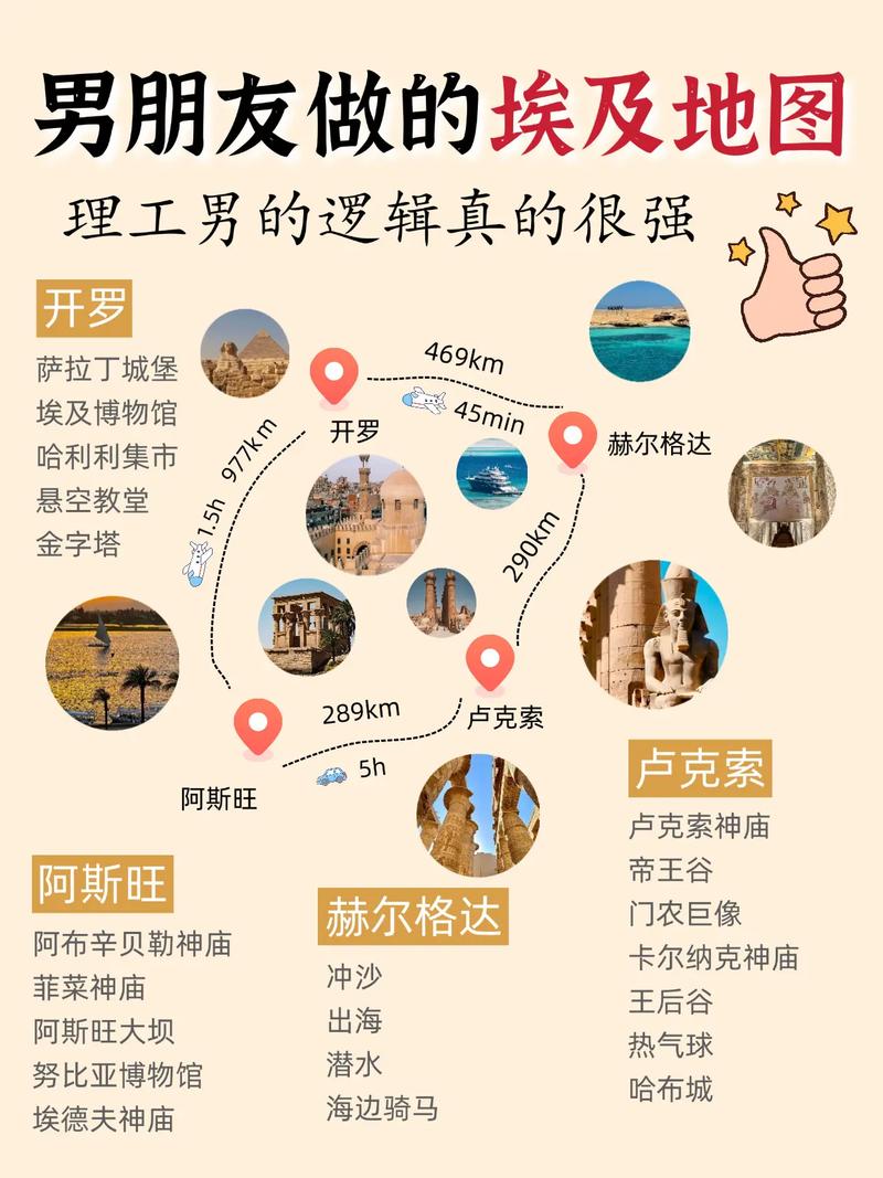 去埃及旅游需要签证吗现在多少钱，去埃及办签证需要哪些材料-第1张图片-屿企百科网