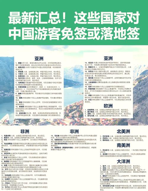 去埃及旅游需要签证吗现在多少钱，去埃及办签证需要哪些材料-第3张图片-屿企百科网