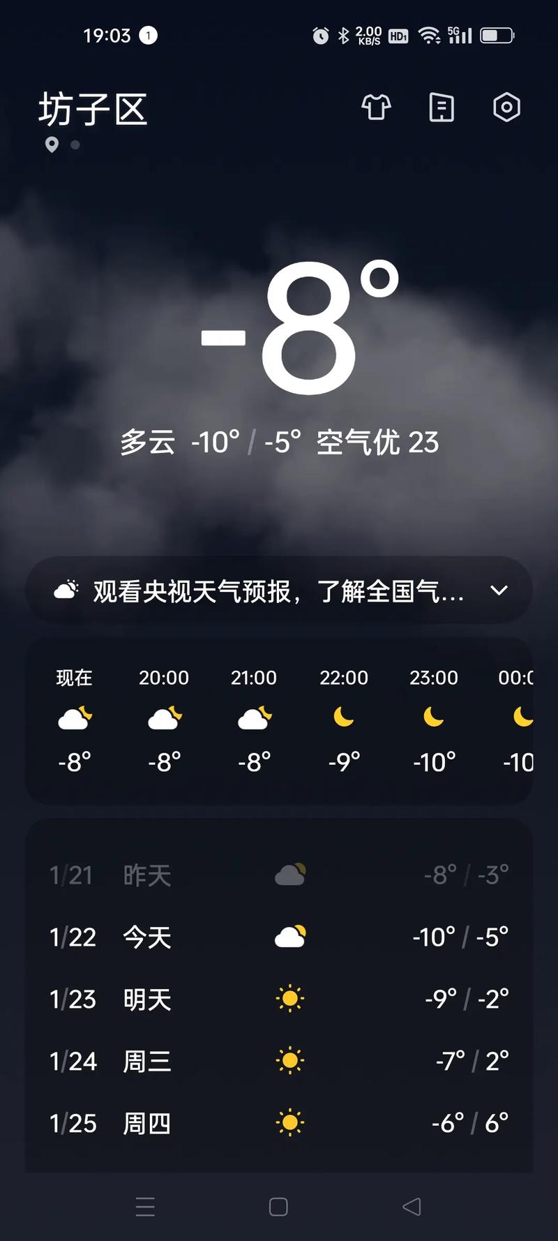 今天气温零下多少度？今天气温零下多少度穿羽绒服？-第5张图片-屿企百科网