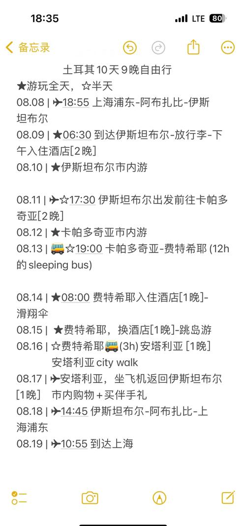土耳其10天旅游花费大概多少钱？土耳其旅游攻略费用？-第4张图片-屿企百科网