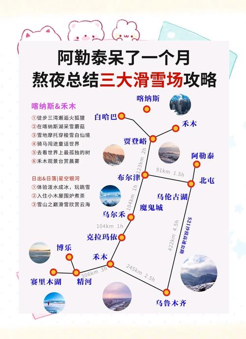 阿勒泰气温多少度，阿勒泰天气气温回升几月份？-第3张图片-屿企百科网