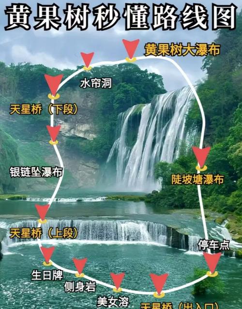 贵州黄果树瀑布在贵州哪里啊，贵州黄果树瀑布的地理位置-第3张图片-屿企百科网