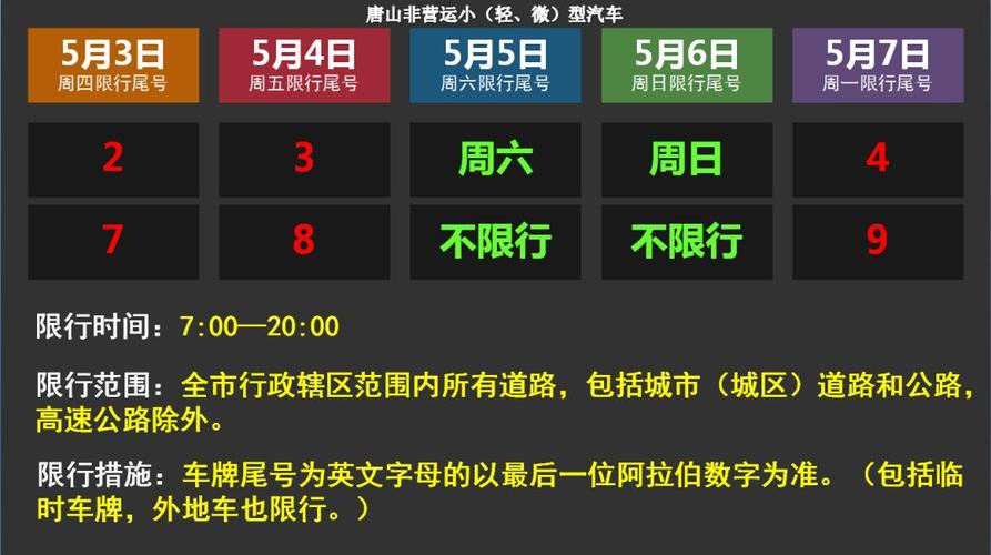 乐亭什么路段限号?乐亭什么路段限号比较多?-第2张图片-屿企百科网 乐亭什么路段限号?乐亭什么路段限号比较多?-第2张图片-屿企百科网
