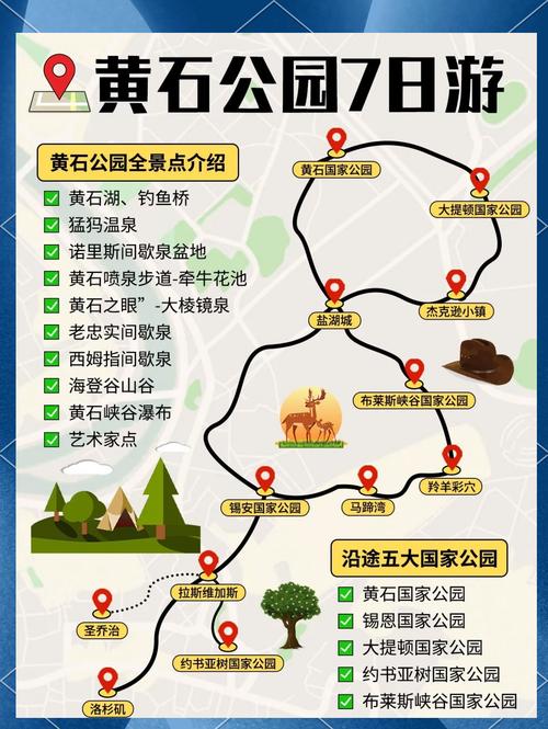 黄石旅游攻略必玩的景点有哪些呢，黄石旅游攻略必玩的景点有哪些呢视频-第3张图片-屿企百科网