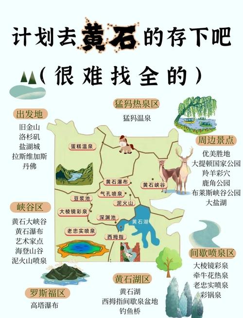 黄石旅游攻略必玩的景点有哪些呢，黄石旅游攻略必玩的景点有哪些呢视频-第4张图片-屿企百科网