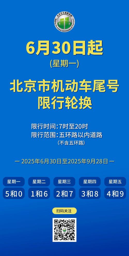 北京市限号限几号车牌，北京市限号规则-第4张图片-屿企百科网
