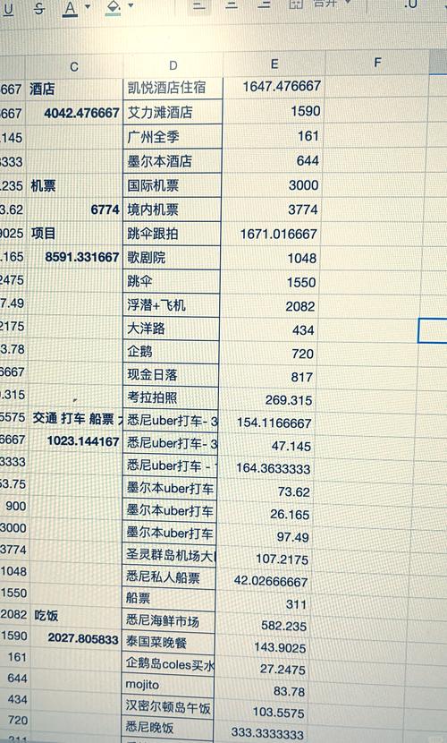 到澳大利亚旅游一般几天？到澳大利亚旅游一般几天能到？-第5张图片-屿企百科网