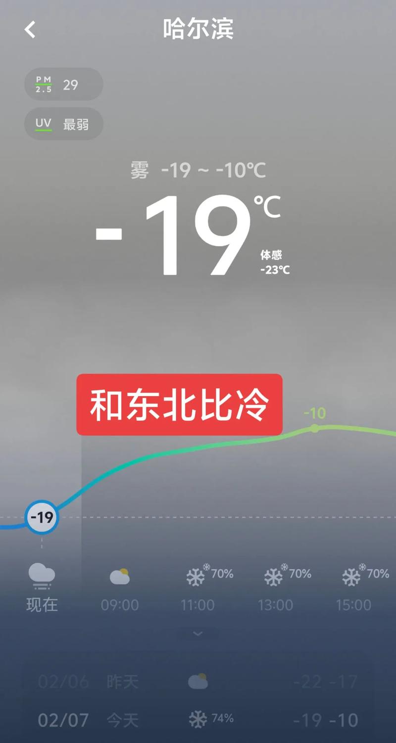沽源极端最低气温？沽源最冷多少度？-第4张图片-屿企百科网